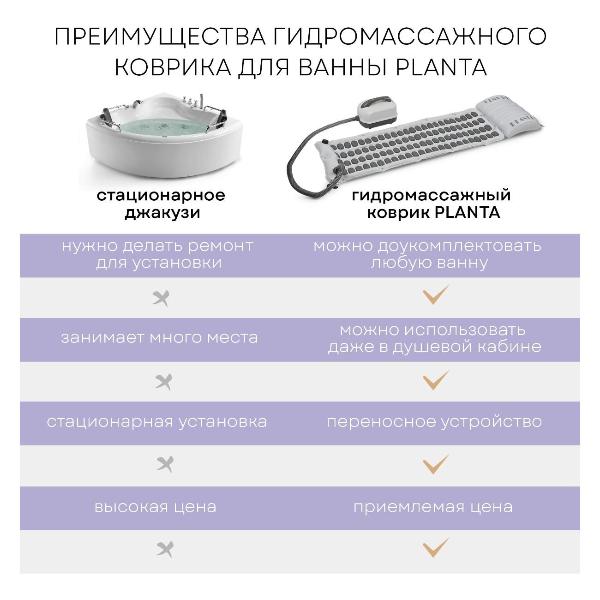 massage-mattress-electric-planta-hmm-3000-9