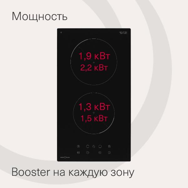 built-in-modular-induction-panel-independent-krona-piastra-30-bl