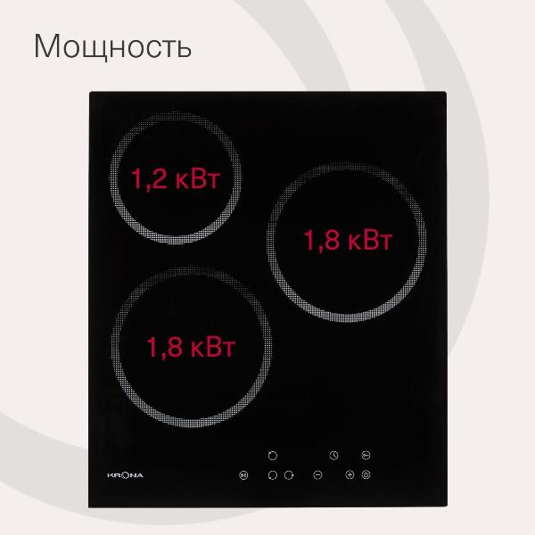 built-in-electric-panel-krona-corso-45-bl