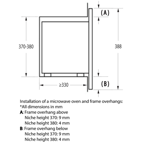 built-in-microwave-stove-gorenje-bmx201ag1bg-2