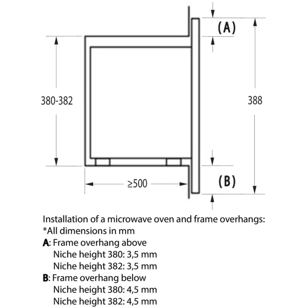built-in-microwave-stove-gorenje-bm251sg2wg-2