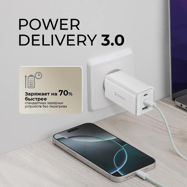 network-charger-deppa-11476-2xusb-c-usb-a-pd-3.0-qc-plus-4.0-100w-gan-white-3