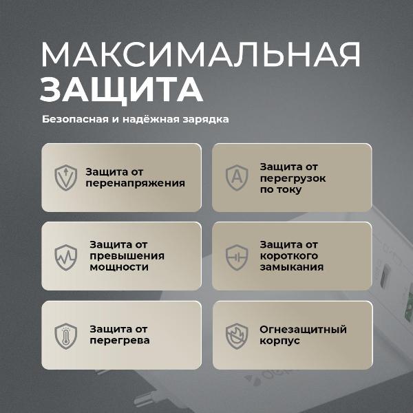 network-charger-deppa-11476-2xusb-c-usb-a-pd-3.0-qc-plus-4.0-100w-gan-white-7