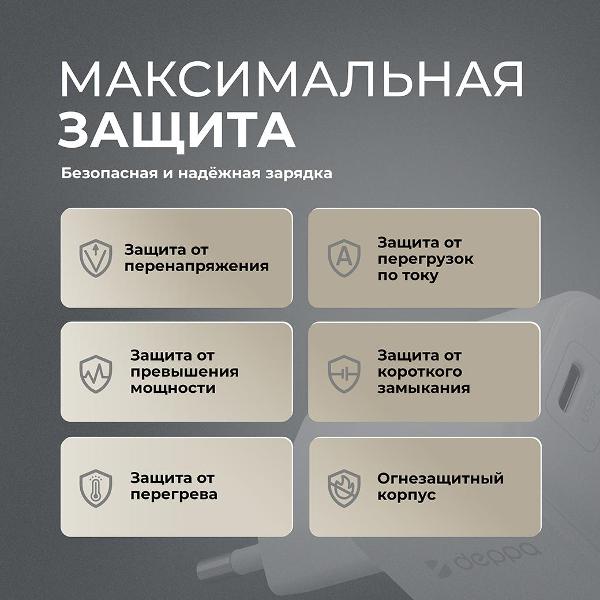 network-charger-deppa-usb-c-gan-35w-11457-6