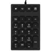 digital-block-wired-aceline-an-zm0