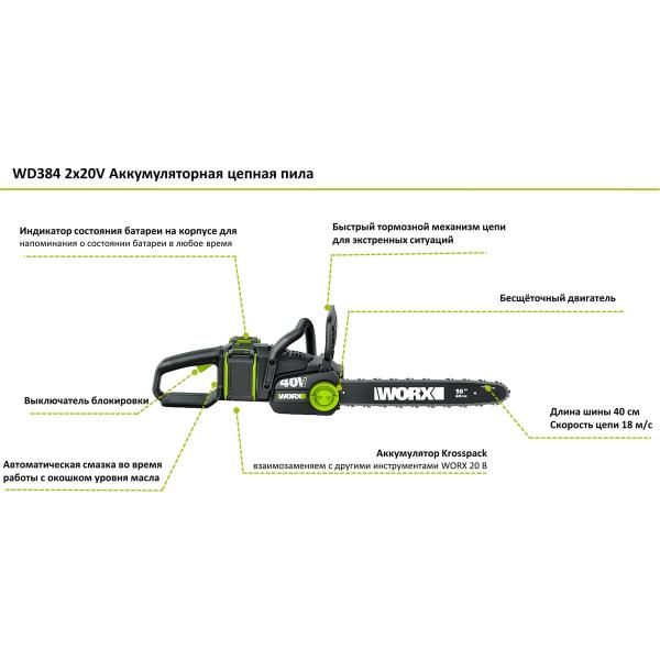 accumulator-chain-saw-worx-professional-wd384.9-3
