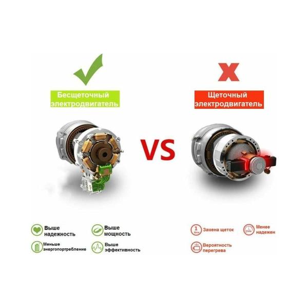 accumulator-chain-saw-brushless-deko-dkchs-20v-20v-1-4.0ah-063-4483-1-4