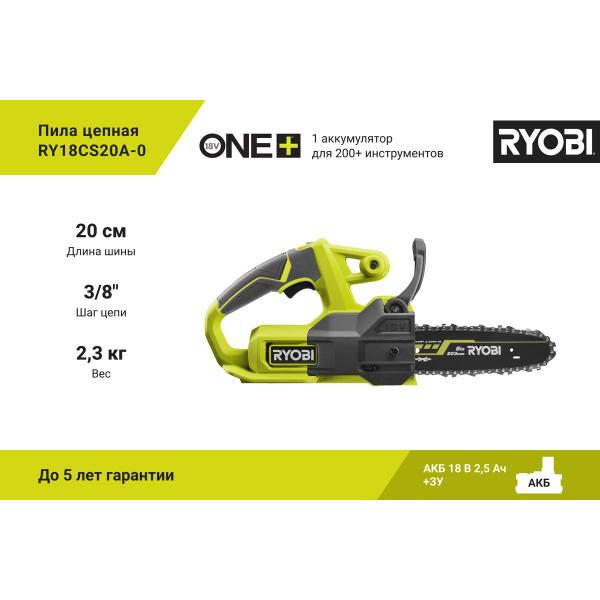 chain-saw-ryobi-plus-one-ry18cs20a-0-5133005414-3