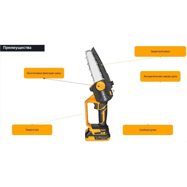 accumulator-chain-saw-deko-dkchs-20-6-20v-1ah-3.0ah-063-4307-1-3