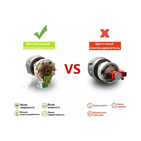 accumulator-chain-saw-brushless-deko-dkchs-20v-20v-2-akb-miks-1-5-01-3-suitcase-and-additional-chain-085-2012-6