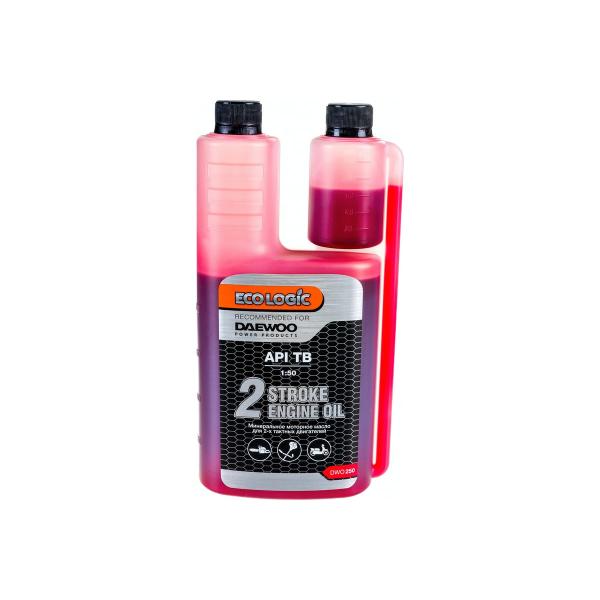 chainsaw-favourite-gc-220016-promo-2-2kw-shina16cm-132302216-3