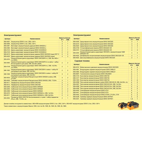 accumulator-saber-saw-deko-dkrs20-20v-2kh2.0ah-063-4253-4
