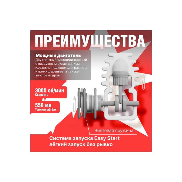 chainsaw-gunter-msh-4505-3