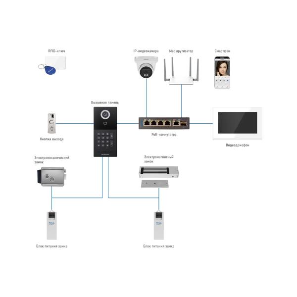 calling-panel-novicam-forward-xrk-ips-black-built-in-skud-reader-mifare-em-marin-keyboard-chamber-2.1-mp-corner-view-125-connecting-to-nvr-pk-support-4054-4