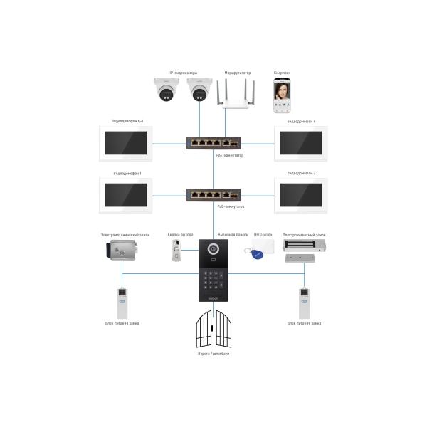 calling-panel-novicam-forward-xrk-ips-black-built-in-skud-reader-mifare-em-marin-keyboard-chamber-2.1-mp-corner-view-125-connecting-to-nvr-pk-support-4054-5