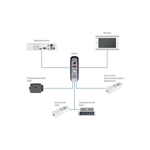 calling-panel-novicam-mask-fhd-black-video-intercom-full-hd-hd-cvbs-127-4484-4