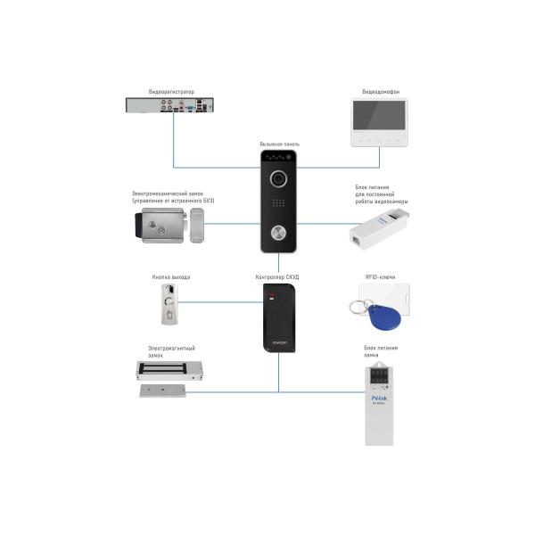 calling-panel-video-intercom-novihome-solid-fhd-silver-chamber-2.1-mp-ir-illuminated-140g-video-output-ahd-1080p-ahd-720p-cvbs-built-in-buz-connecting-to-video-recorder-all-weather-execution-4638-4