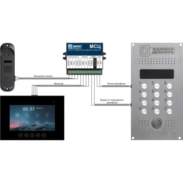 module-conjugation-daksis-msts-00-00015645-3