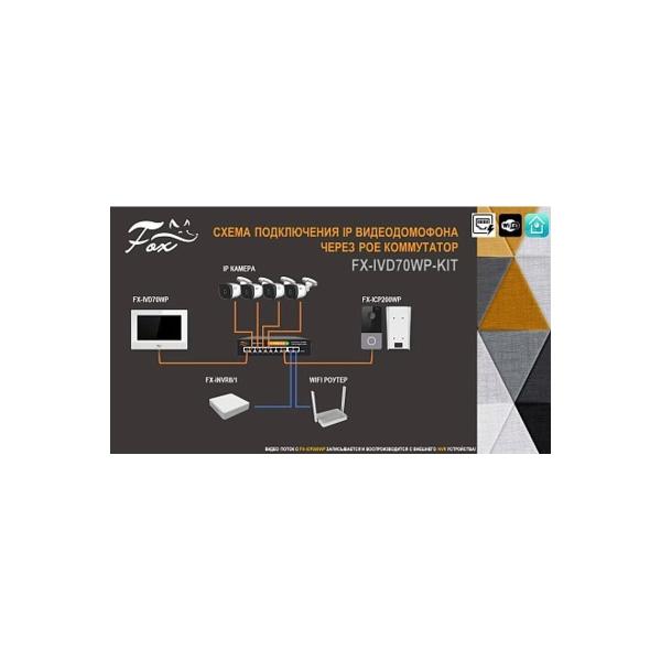 kit-ips-intercom-fox-7-inches-ips-call-panel-2mp-on-one-subscriber-and-protective-visor-white-FX-IVD70WP-KIT-5