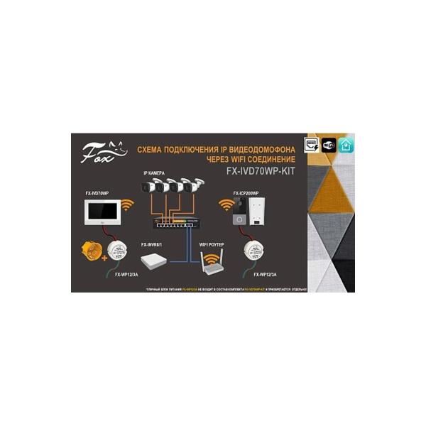 kit-ips-intercom-fox-7-inches-ips-call-panel-2mp-on-one-subscriber-and-protective-visor-white-FX-IVD70WP-KIT-6