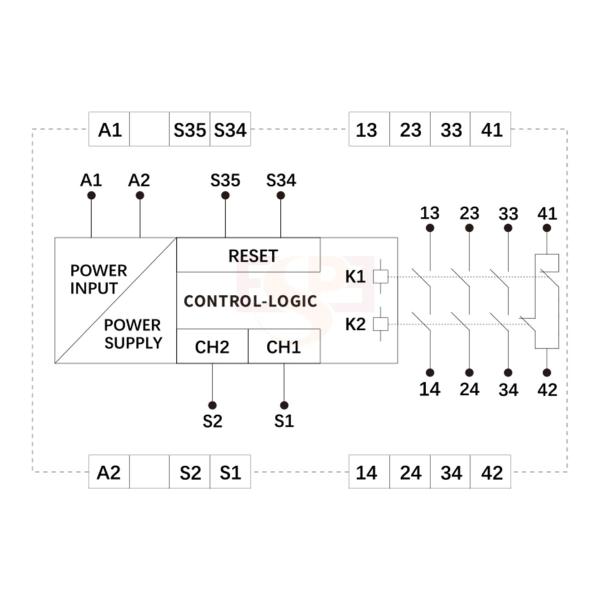 switch-security-espe-two-channel-input-npn-3no1nc-24v-sil3ple-cat-4-08-00044157-esrn-3a1b-e-4