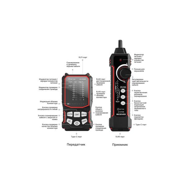 tester-route-locator-cable-5bites-utp-stp-tel-poe-ncv-plug-test-lcd-ly-ct016-3