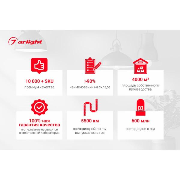 emergency-panel-arlight-emg-vector-3h-1.5w-1pcs-045655-3