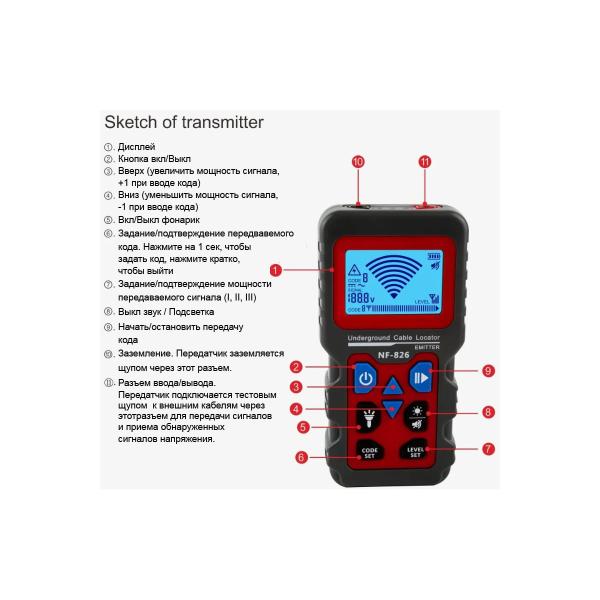 route-locator-noyafa-nf-826-6