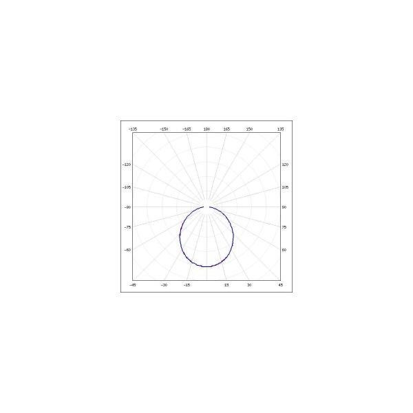luminous-pointer-varton-varton-evade-series-basic-3w-ip20-2ch-v1-r0-70354-02a02-2400365-2