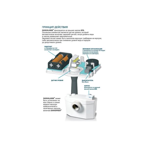 emergency-alarm-system-sfa-sanialarm-alarm-4