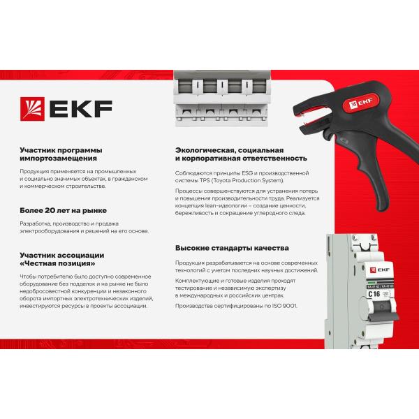 single-phase-digital-ammeter-ekf-on-panel-proxima-ad-721-4