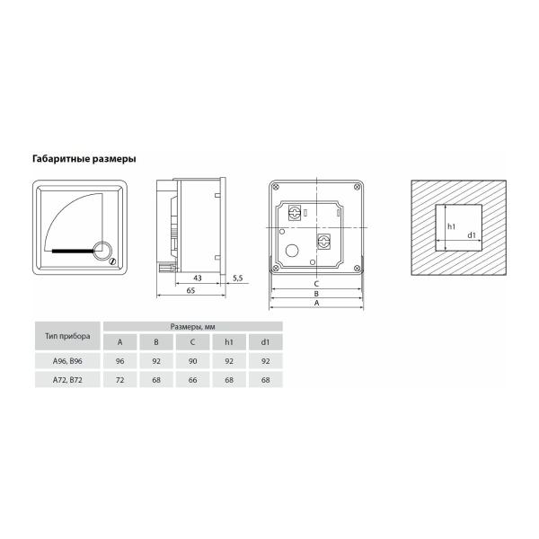 ammeter-tdm-electric-a72p-20a-1.5-sq1102-0077-2