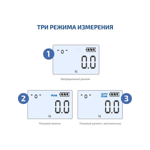 dynamometer-megeon-53050-verification-k0000033359-6