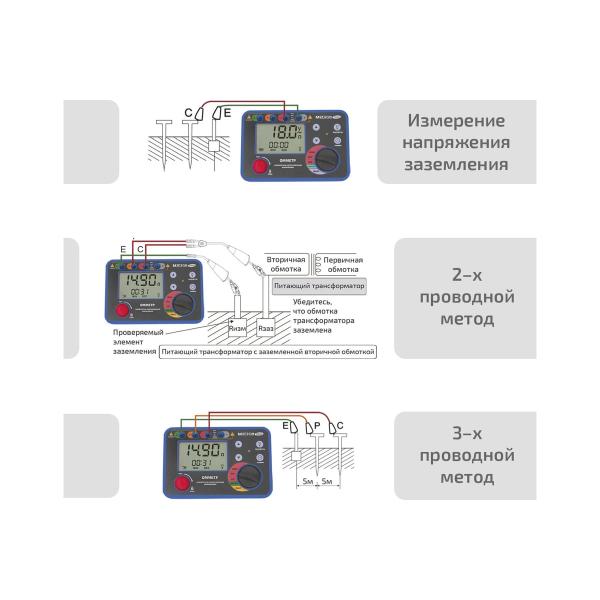 ohmmeter-resistance-meter-grounding-megeon-13030-verification-k0000413431-6