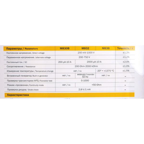 digital-multimeter-iek-universal-m832-tmd-2s-832-7327705-6