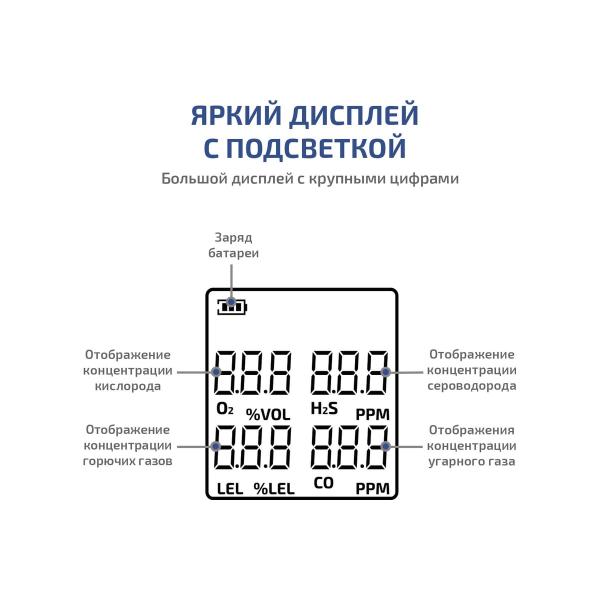gas-analyzer-combined-measurer-4v-1-megeon-08190-verification-k0000413051-6