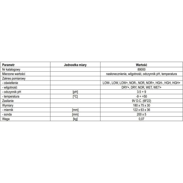 measurer-parameters-soil-4v1-flo-89000-3