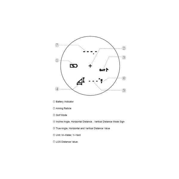 rangefinder-vector-optics-victoptics-6-21-rfsl01-4