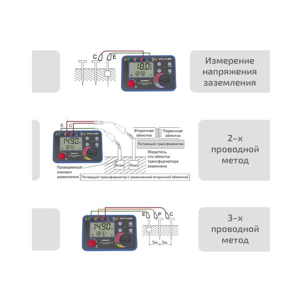 ohmmeter-resistance-meter-grounding-megeon-13020-verification-k0000413430-6