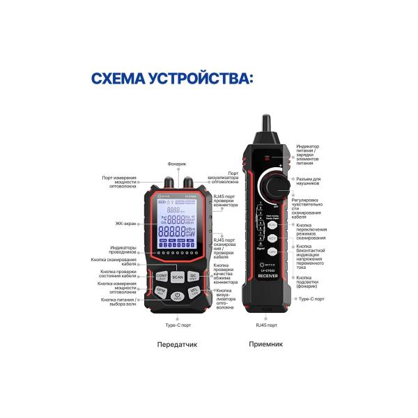 tester-route-locator-cable-5bites-utp-stp-tel-vfl-poe-ncv-plug-test-lcd-ly-ct022-3