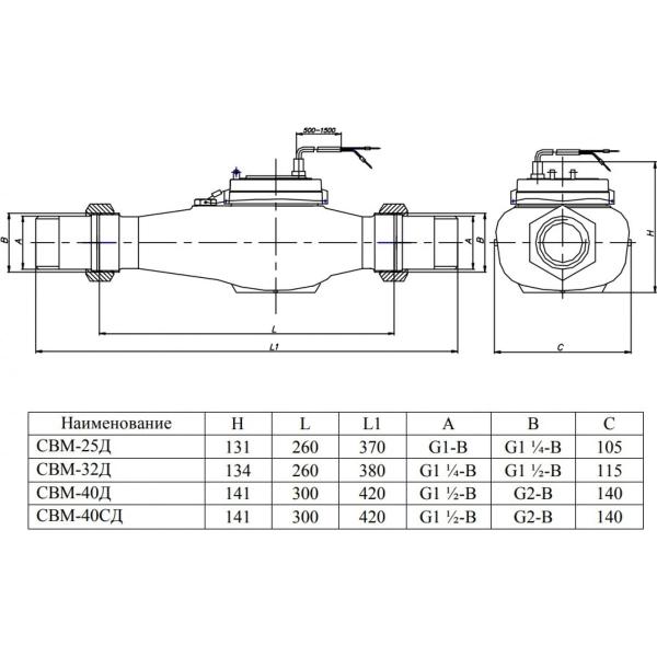 water-meter-remote-betar-svm-32d-2