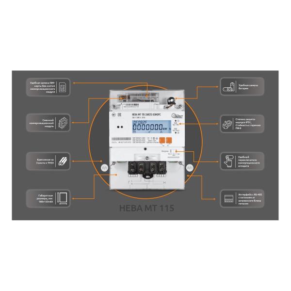 electricity-meter-taypit-neva-mt-115-2ar2s-rf51pc-5100a-msk-6197911-6