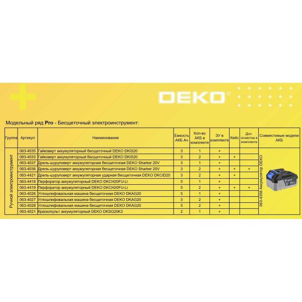 accumulator-spray-gun-deko-20v-1200ml-1kh2ah-063-4021-dksg20k3-4