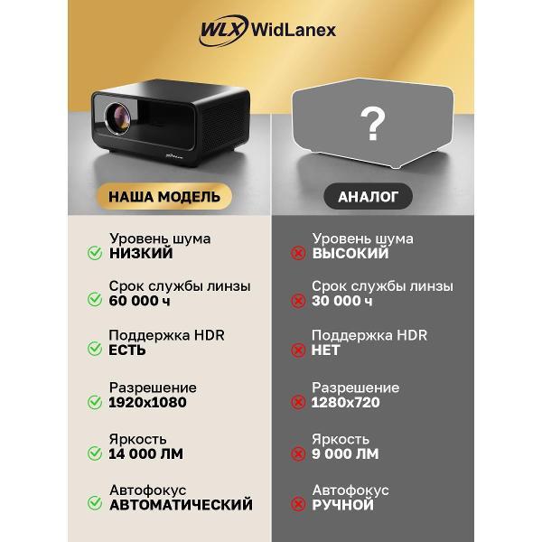 video-projector-multimedia-widlanex-sun-01-4