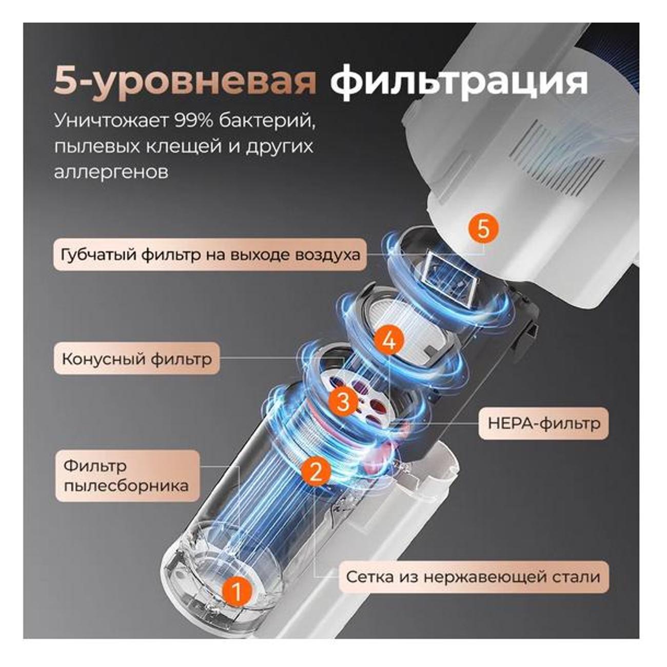 hand-vacuum-cleaner-handstick-uwant-v500-6