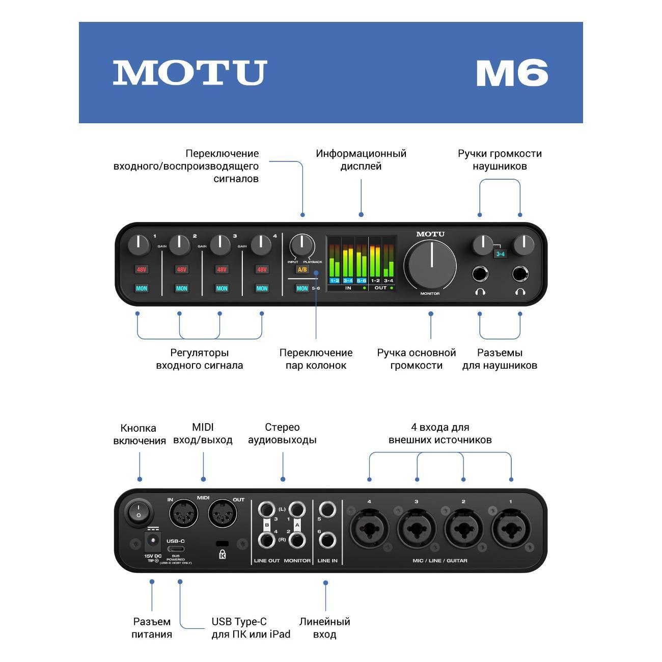 external-sound-map-motu-m6-6