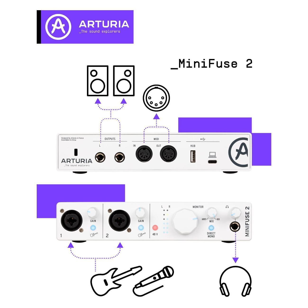 external-sound-map-arturia-minifuse-recording-pack-white-3