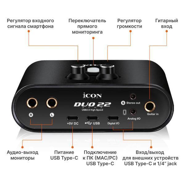 external-sound-map-icon-duo22-dyna-b