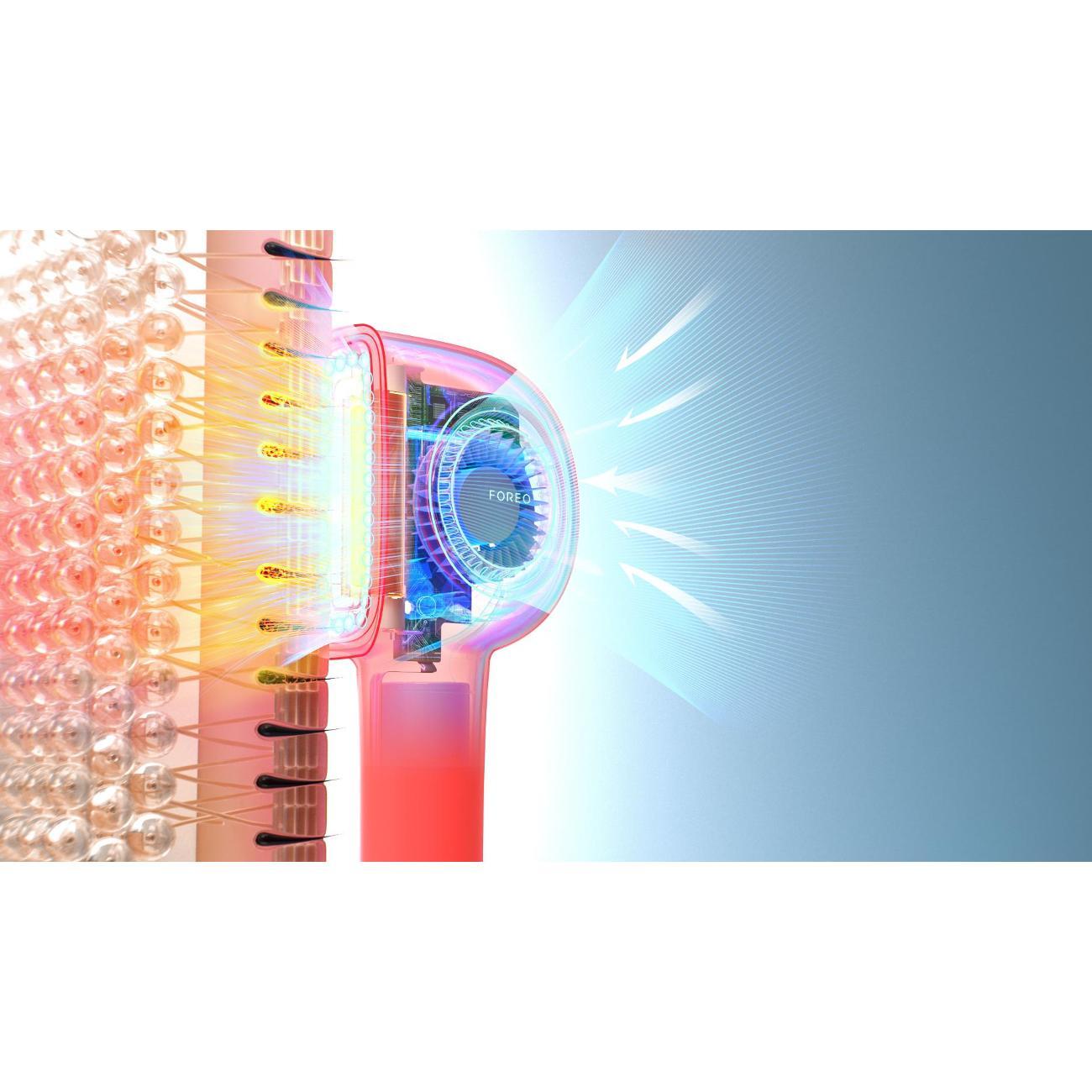 photoepilator-foreo-peach-2-pro-max-9
