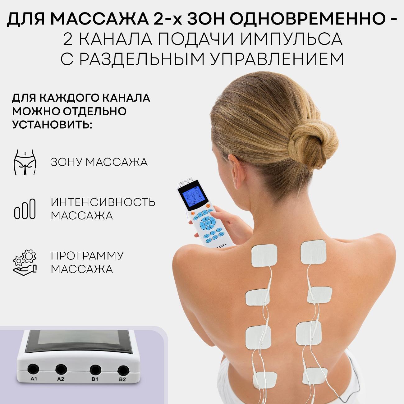 myostimulator-planta-ems-tens-ems-200-4